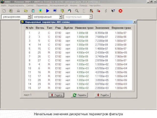 Начальные значения дискретных параметров фильтра