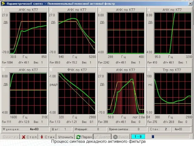 Процесс синтеза декадного активного фильтра