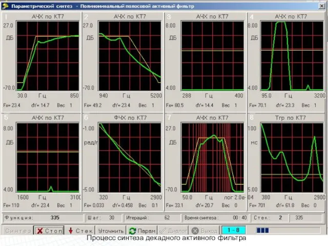 Процесс синтеза декадного активного фильтра