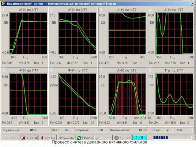Процесс синтеза декадного активного фильтра