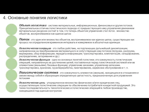 4. Основные понятия логистики