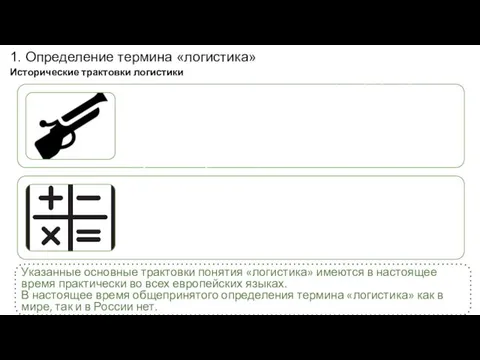 1. Определение термина «логистика» Указанные основные трактовки понятия «логистика» имеются в