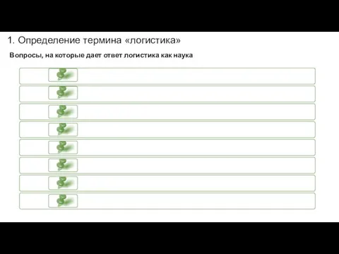 Вопросы, на которые дает ответ логистика как наука 1. Определение термина «логистика»