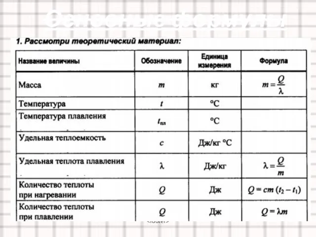 Основные формулы