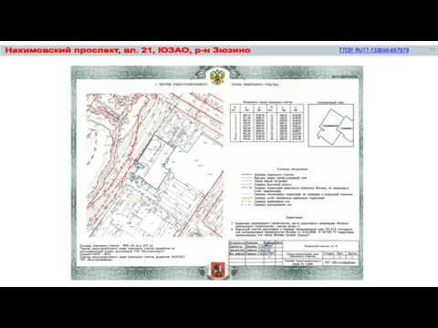 Нахимовский проспект, вл. 21, ЮЗАО, р-н Зюзино ГПЗУ RU77-132000-007978