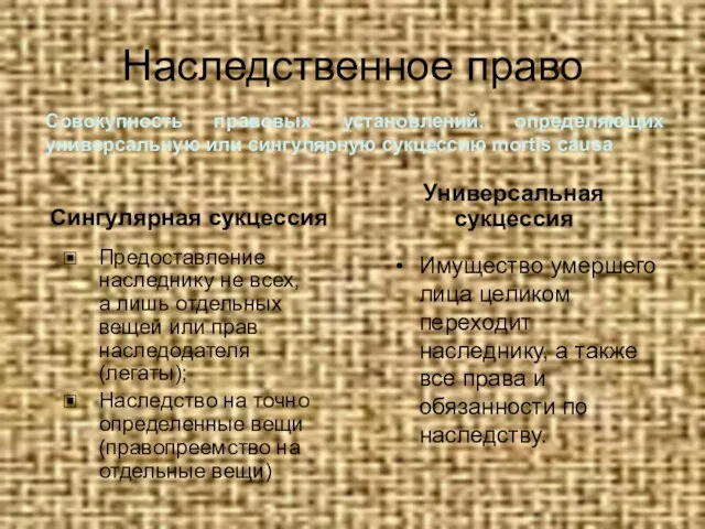 Наследственное право Сингулярная сукцессия Универсальная сукцессия Предоставление наследнику не всех, а