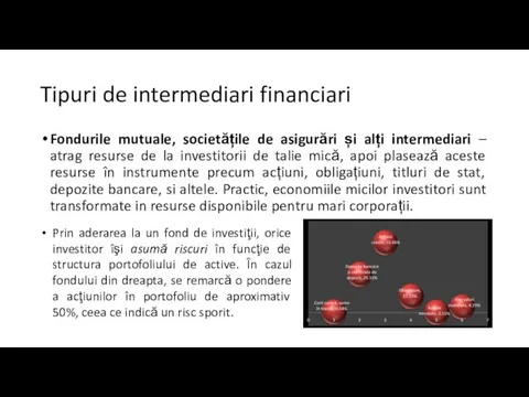 Tipuri de intermediari financiari Fondurile mutuale, societățile de asigurări și alți