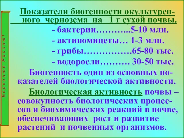 Показатели биогенности окультурен- ного чернозема на 1 г сухой почвы. -