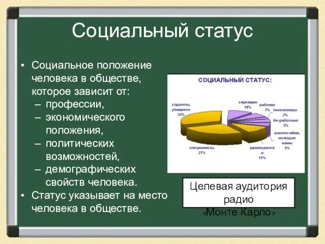 Социальный статус Социальное положение человека в обществе, которое зависит от: профессии,