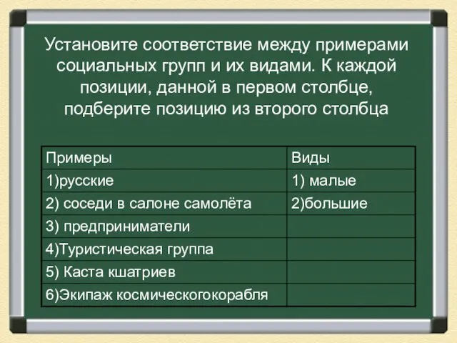 Установите соответствие между примерами социальных групп и их видами. К каждой