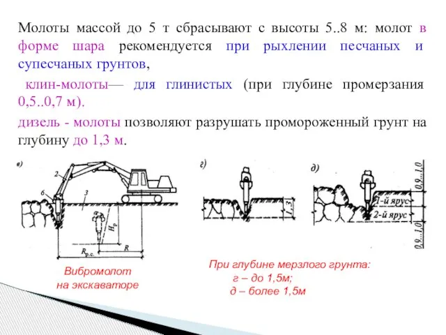 Молоты массой до 5 т сбрасывают с высоты 5..8 м: молот