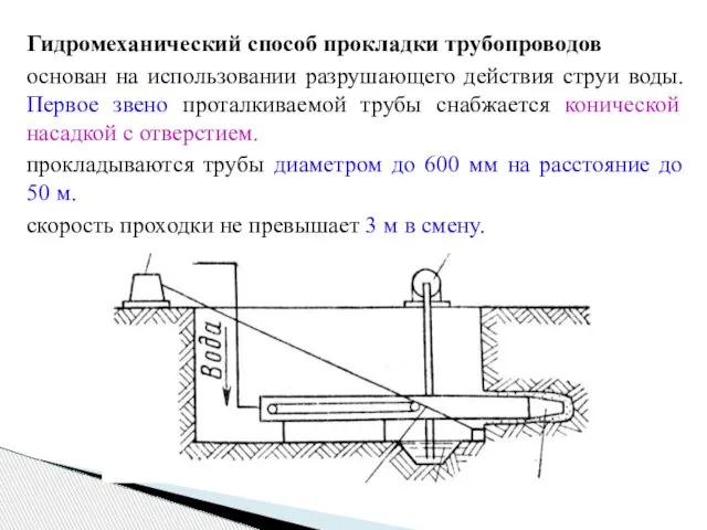 Гидромеханический способ прокладки трубопроводов основан на использовании разрушающего действия струи воды.