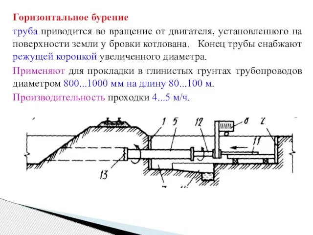 Горизонтальное бурение труба приводится во вращение от двигателя, установленного на поверхности