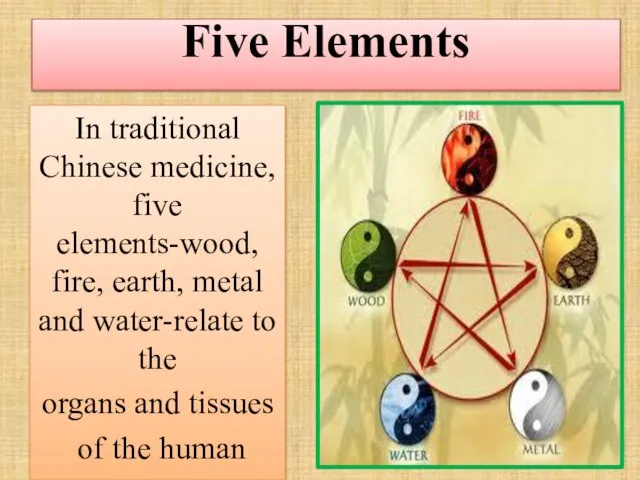 Five Elements In traditional Chinese medicine, five elements-wood, fire, earth, metal