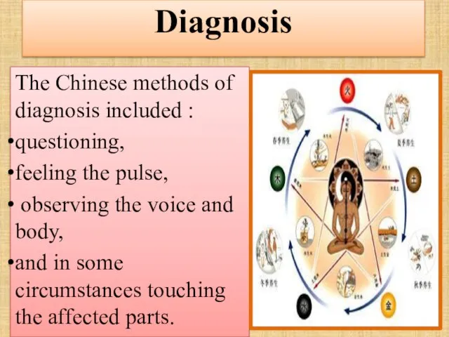 Diagnosis The Chinese methods of diagnosis included : questioning, feeling the