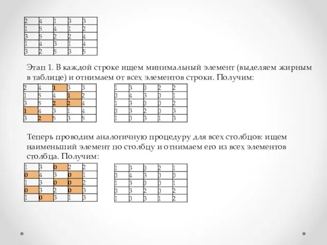 Этап 1. В каждой строке ищем минимальный элемент (выделяем жирным в