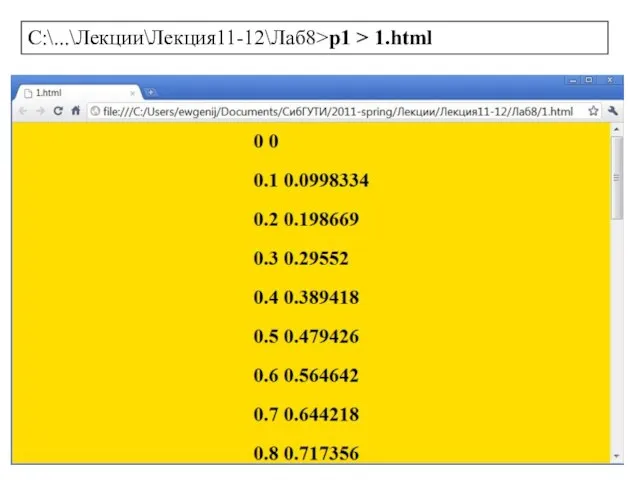 C:\...\Лекции\Лекция11-12\Лаб8>p1 > 1.html