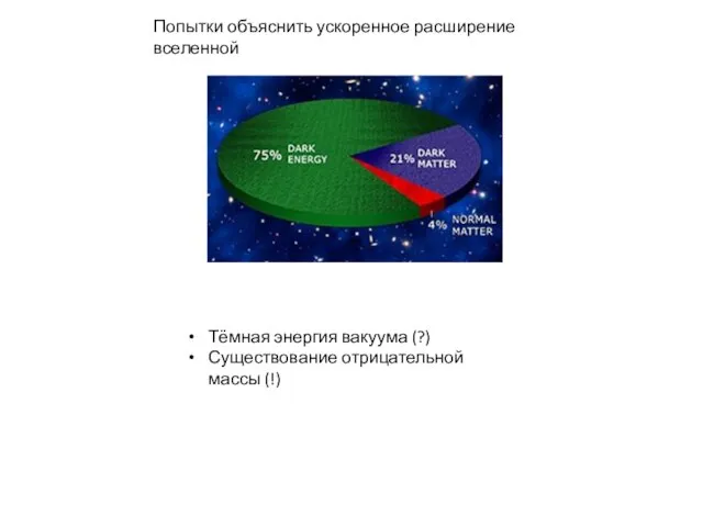 Попытки объяснить ускоренное расширение вселенной Тёмная энергия вакуума (?) Существование отрицательной массы (!)