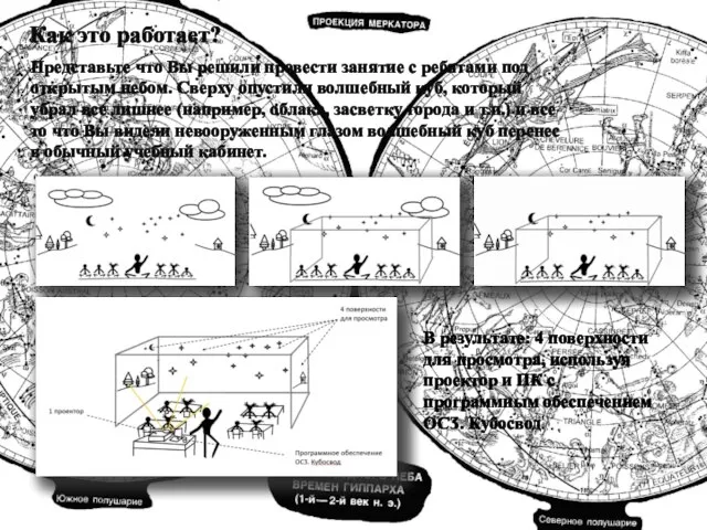 Представьте что Вы решили провести занятие с ребятами под открытым небом.