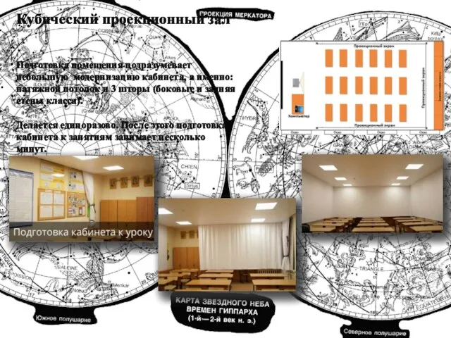 Кубический проекционный зал Подготовка помещения подразумевает небольшую модернизацию кабинета, а именно: