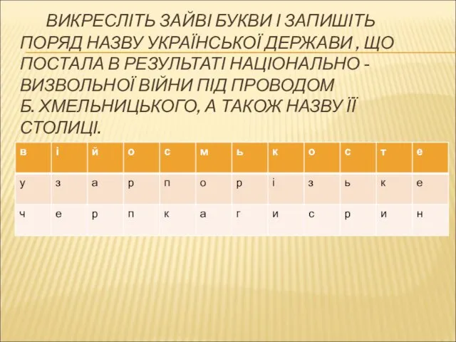 ВИКРЕСЛІТЬ ЗАЙВІ БУКВИ І ЗАПИШІТЬ ПОРЯД НАЗВУ УКРАЇНСЬКОЇ ДЕРЖАВИ , ЩО