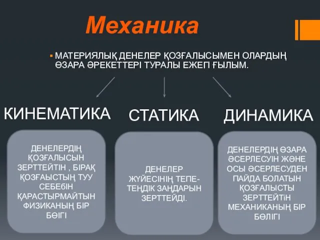 Механика МАТЕРИЯЛЫҚ ДЕНЕЛЕР ҚОЗҒАЛЫСЫМЕН ОЛАРДЫҢ ӨЗАРА ӘРЕКЕТТЕРІ ТУРАЛЫ ЕЖЕГІ ҒЫЛЫМ. ДЕНЕЛЕРДІҢ