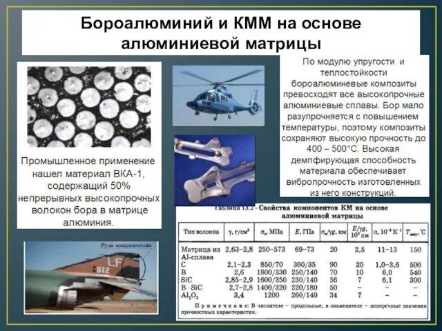 Бороалюминий и КММ на основе алюминиевой матрицы