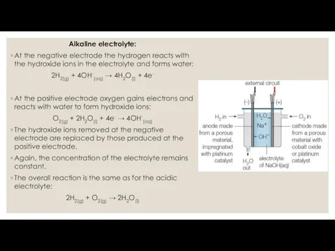 Alkaline electrolyte: At the negative electrode the hydrogen reacts with the