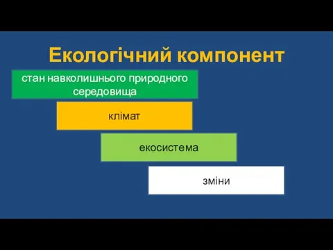 Екологічний компонент стан навколишнього природного середовища клімат екосистема зміни