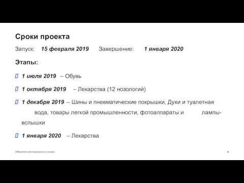 Сроки проекта Запуск: 15 февраля 2019 Завершение: 1 января 2020 Этапы: