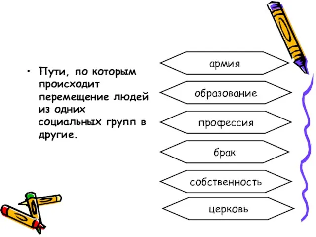 Социальные лифты Пути, по которым происходит перемещение людей из одних социальных