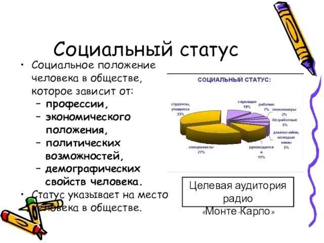 Социальный статус Социальное положение человека в обществе, которое зависит от: профессии,