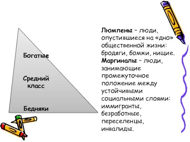 Социальная структура Богатые Средний класс Бедняки Люмпены – люди, опустившиеся на