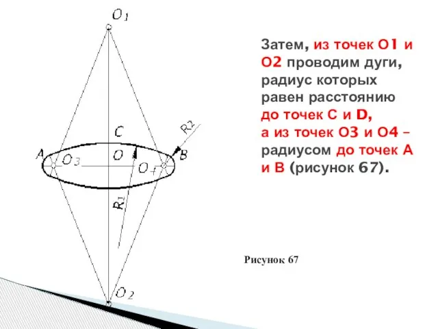 Затем, из точек О1 и О2 проводим дуги, радиус которых равен