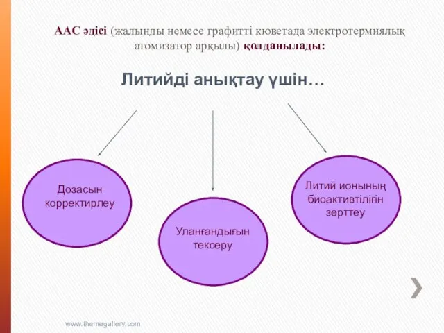 Литийді анықтау үшін… ААС әдісі (жалынды немесе графитті кюветада электротермиялық атомизатор