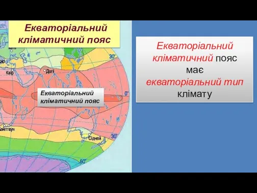 Основні кліматичні пояси Екваторіальний кліматичний пояс має екваторіальний тип клімату Екваторіальний кліматичний пояс Екваторіальний кліматичний пояс