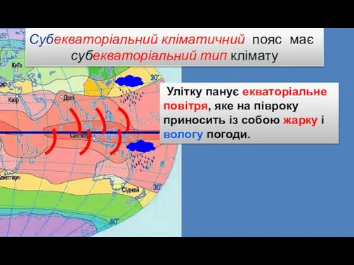 Основні кліматичні пояси Субекваторіальний кліматичний пояс має субекваторіальний тип клімату Улітку