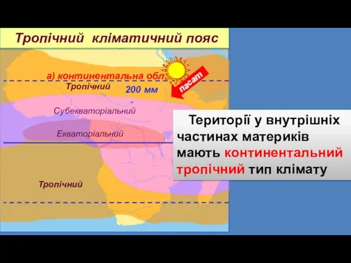 Тропічний а) континентальна обл. Тропічний Субекваторіальний Екваторіальний пасат Тропічний кліматичний пояс