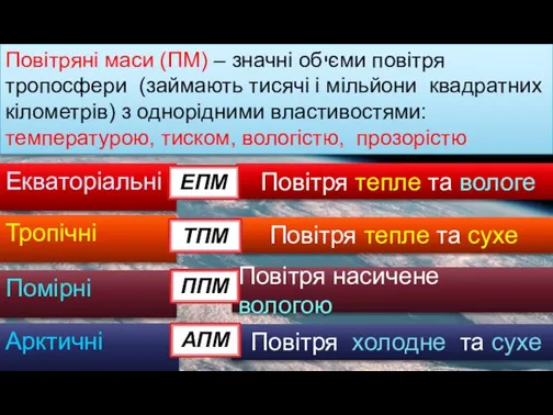 Залежно від району утворення виділяють такі повітряні маси Повітряні маси (ПМ)