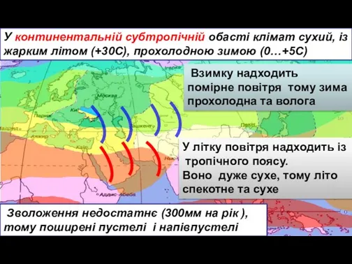 У літку повітря надходить із тропічного поясу. Воно дуже сухе, тому