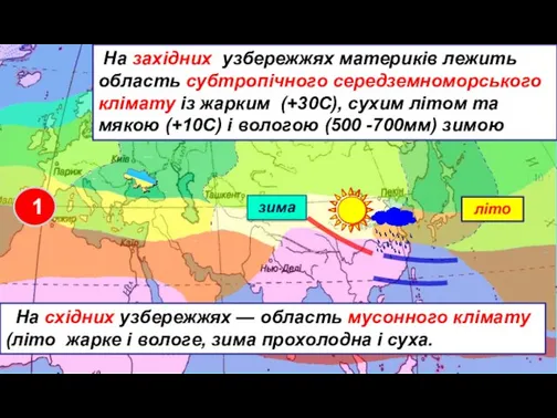 На західних узбережжях материків лежить область субтропічного середземноморського клімату із жарким