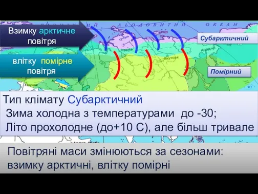 Субарктичний Тип клімату Субарктичний Зима холодна з температурами до -30; Літо