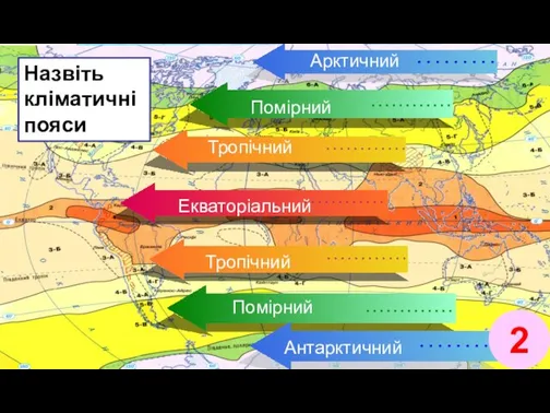 Назвіть кліматичні пояси 2