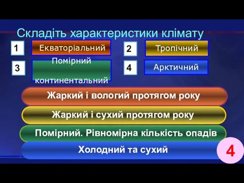 Екваторіальний Тропічний Помірний континентальний Арктичний Складіть характеристики клімату 1 2 3 4 4