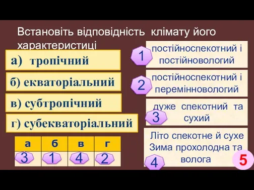 Встановіть відповідність клімату його характеристиці а) тропічний б) екваторіальний в) субтропічний