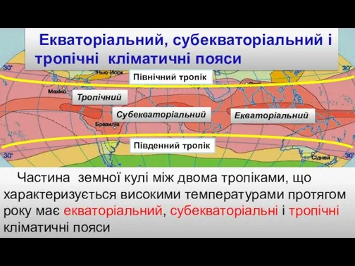 Екваторіальний, субекваторіальний і тропічні кліматичні пояси Частина земної кулі між двома