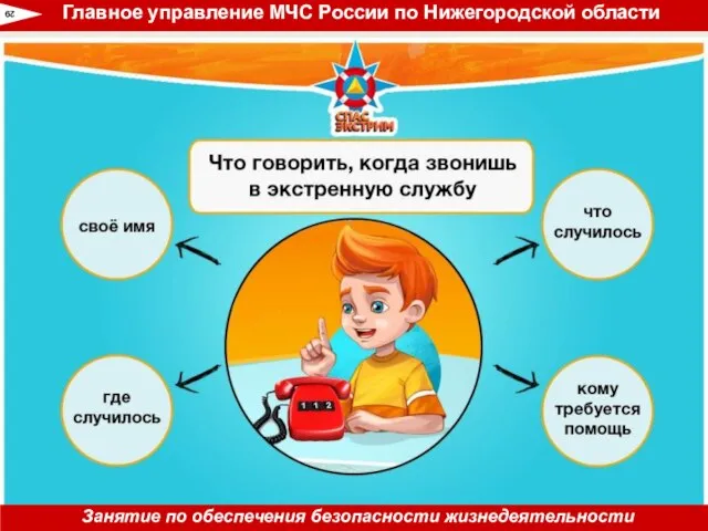 29 Главное управление МЧС России по Нижегородской области Занятие по обеспечения безопасности жизнедеятельности