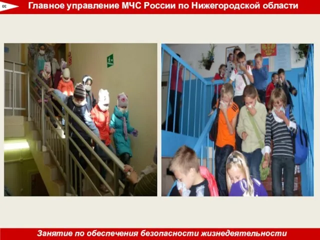 30 Главное управление МЧС России по Нижегородской области Занятие по обеспечения безопасности жизнедеятельности
