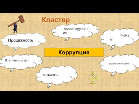 Кластер Продажность Взяточничество вымогатедподкупуподпподку вымогательство праправонарушениевонарушение корысть Коррупция