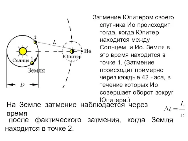 Затмение Юпитером своего спутника Ио происходит тогда, когда Юпитер находится между